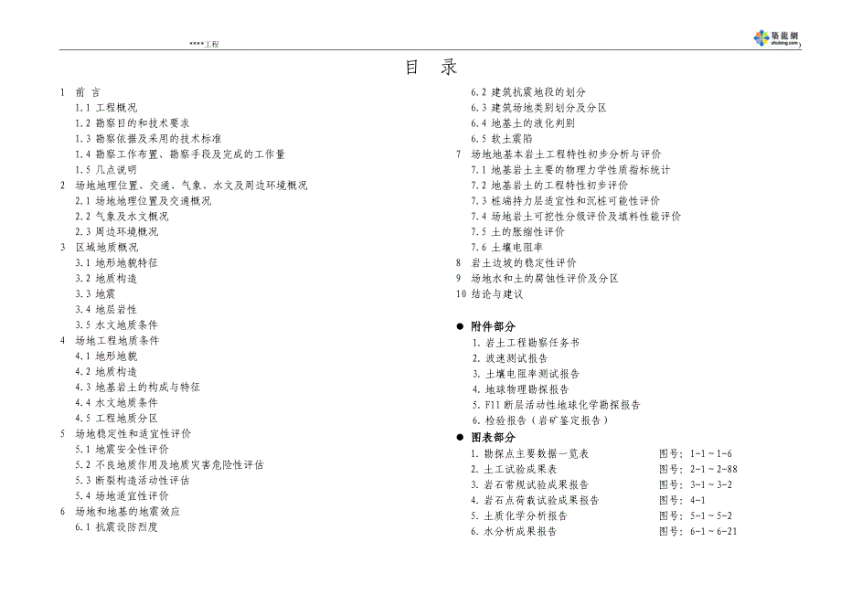 某大型场地岩土工程勘察报告(工程可行性研究阶段)-secret综述_第2页