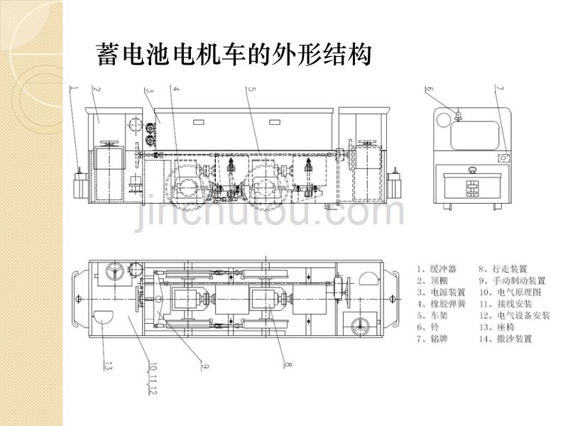 蓄电池电机车讲解_第4页