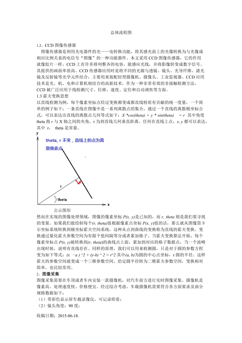 红绿灯识别系统汇编_第2页