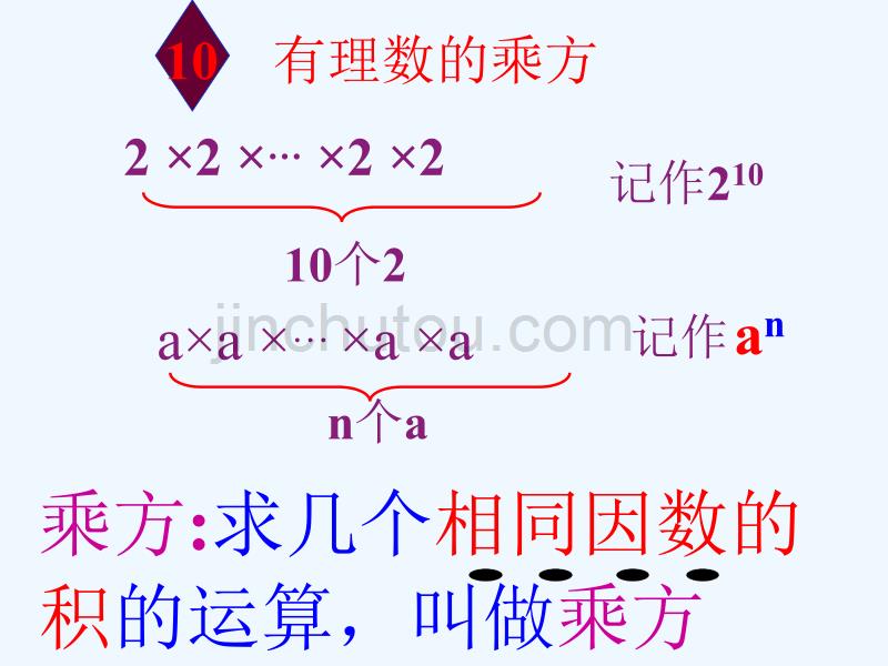 人教版有理数的乘方..乘方()_第5页