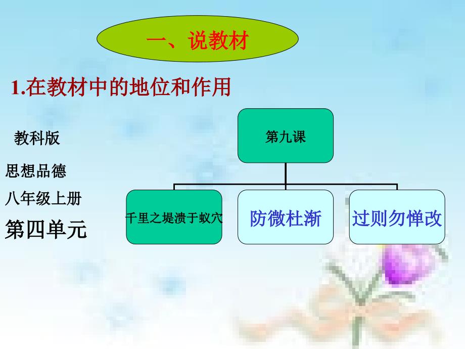 薛辉说课稿讲解_第3页