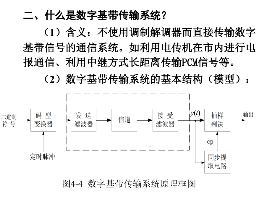 通信原理-第4章-数字基带传输系统讲义_第3页