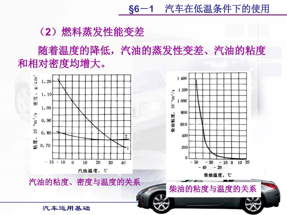 汽车运用基础(第六章)汇编_第4页