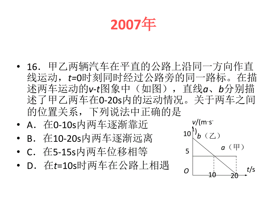 参考：五年物理命题周期性变化规律综述_第3页