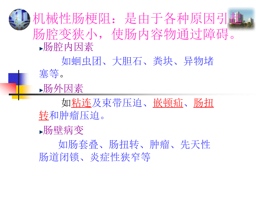 肠梗阻ppt教材_第4页