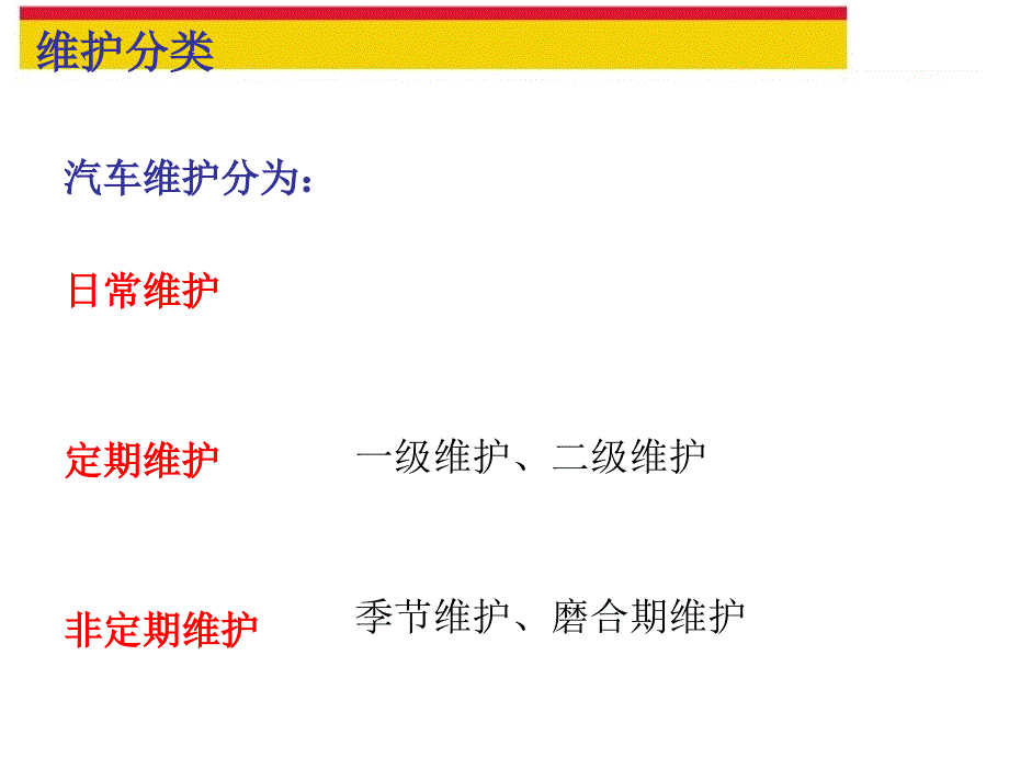 出租车汽车使用与常见故障处理综述_第3页