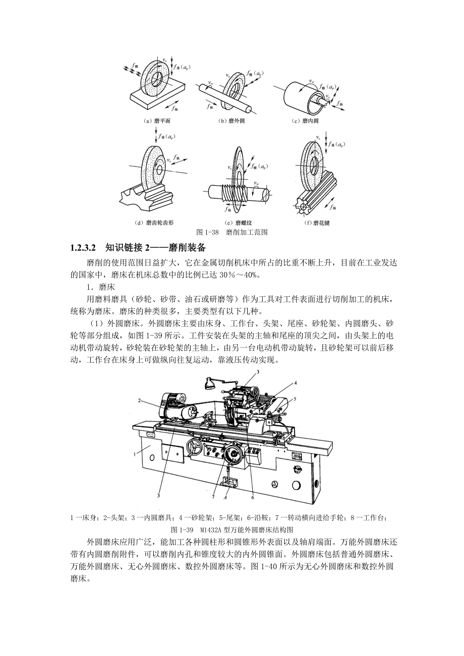 学习情境一任务二磨削加工外圆面讲解_第3页