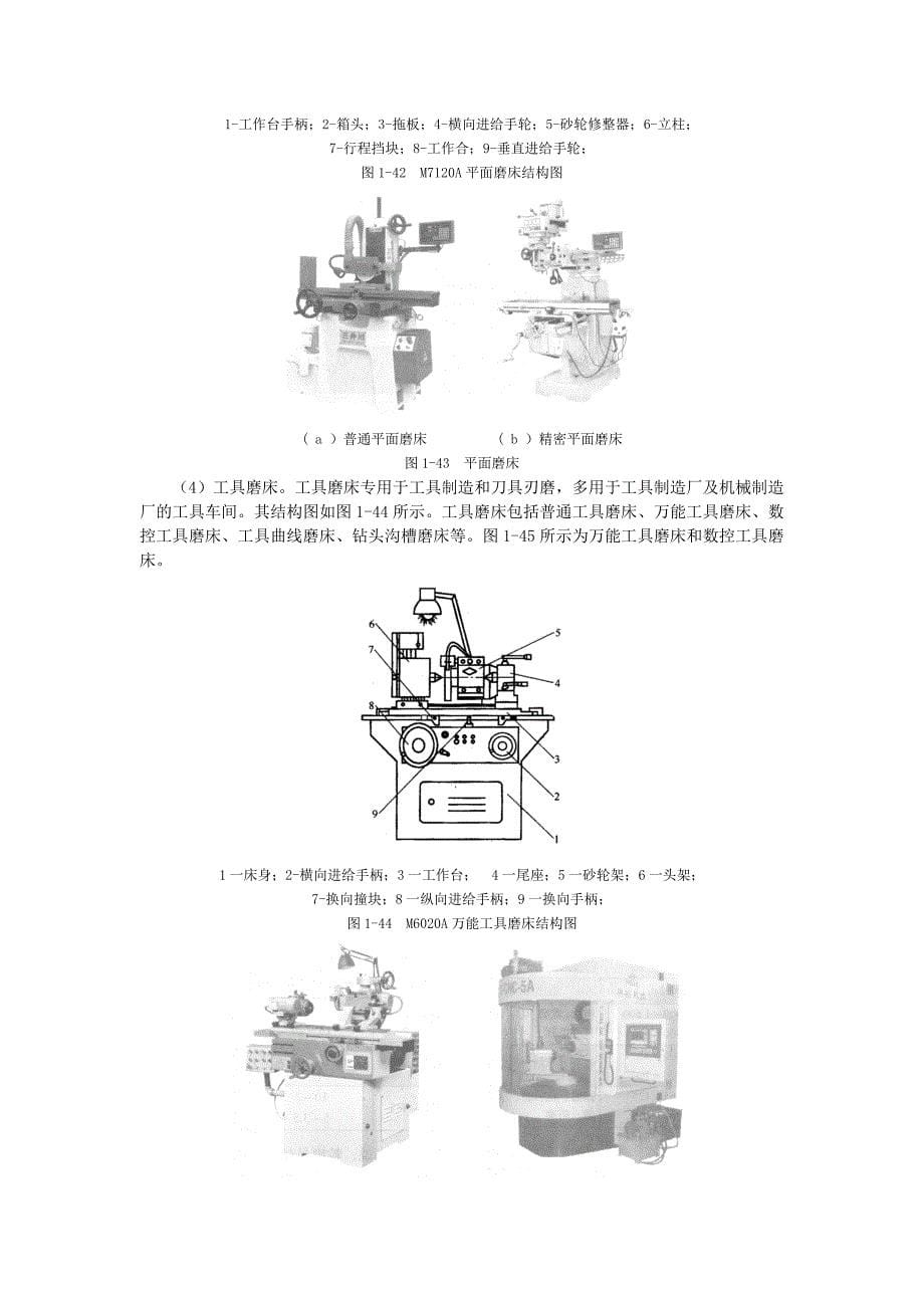 学习情境一任务二磨削加工外圆面讲解_第5页