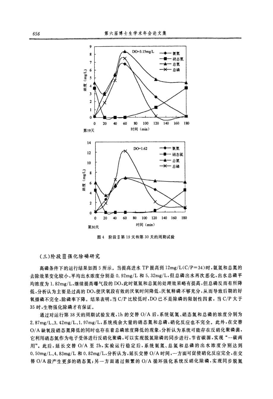 改良序批式膜生物反应器处理低碳高磷城市污水的试验研究_第5页