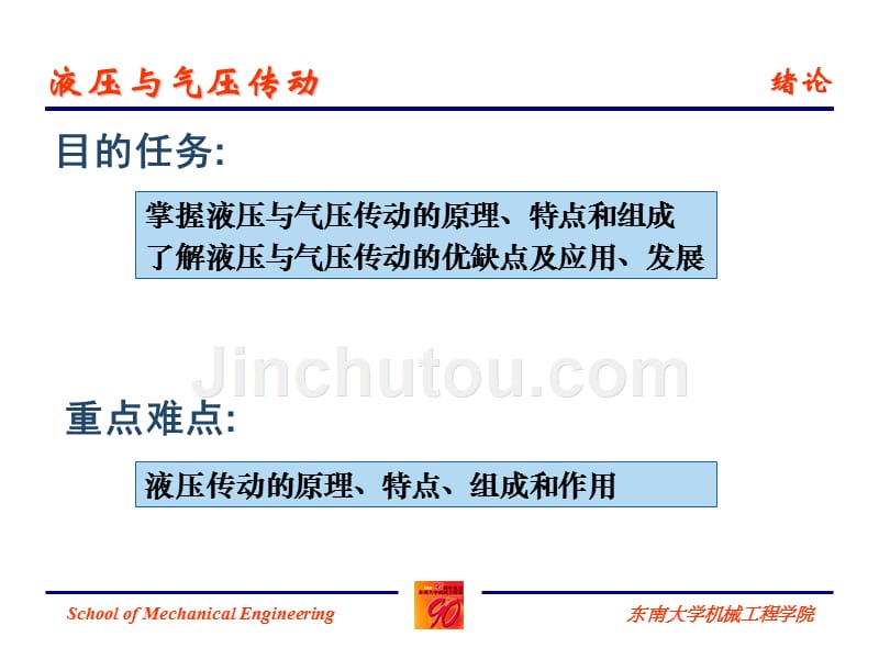 液压与气压传动0讲解_第2页