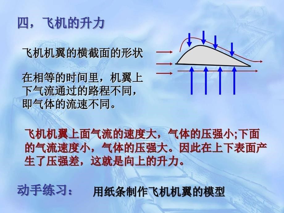 新人教版《流体压强与流速的关系》+课件4讲解_第5页