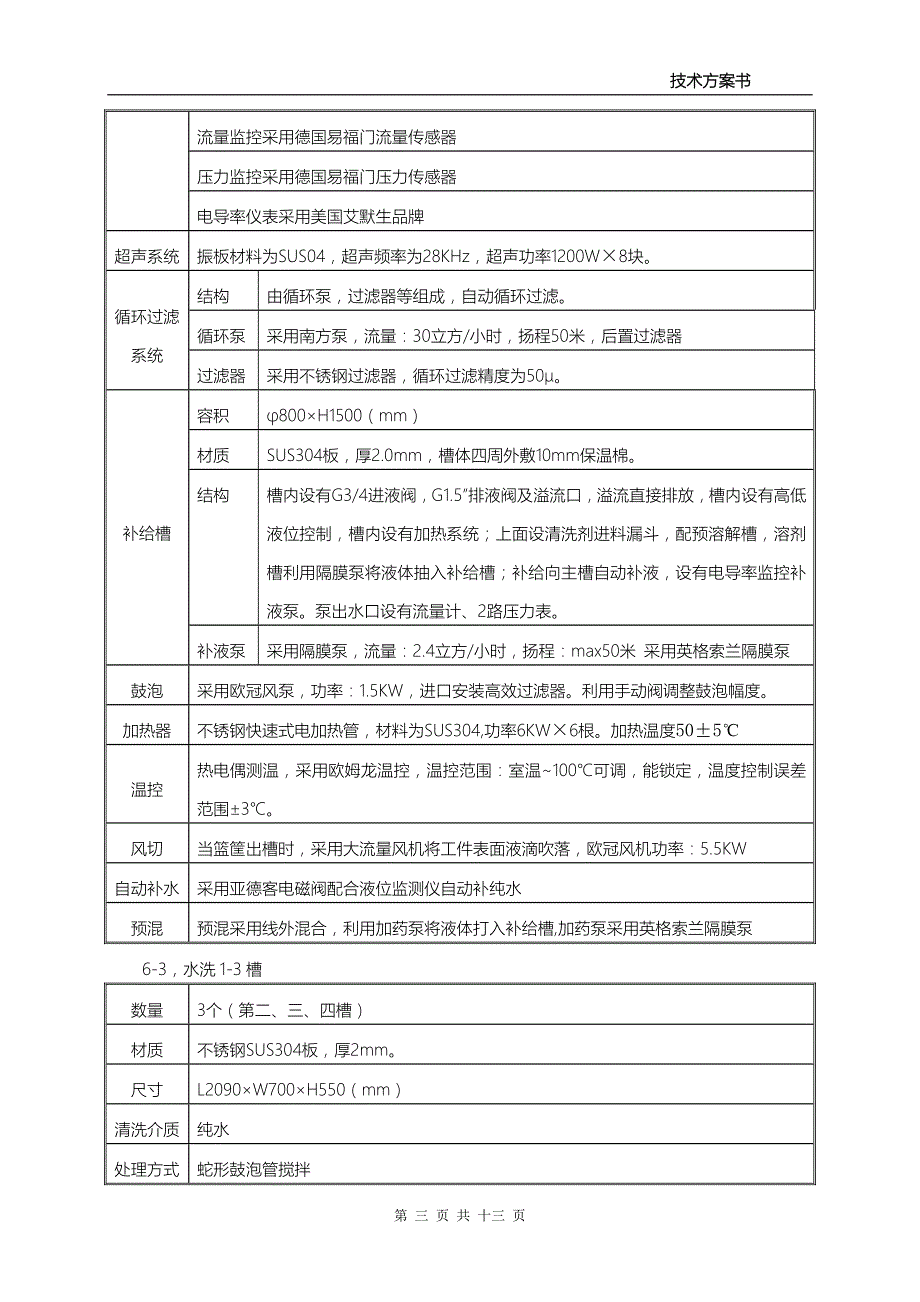 悬挂链亲水处理设备设计方案(0322)讲解_第4页