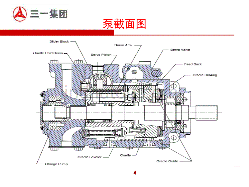 萨澳液压系统综述_第4页