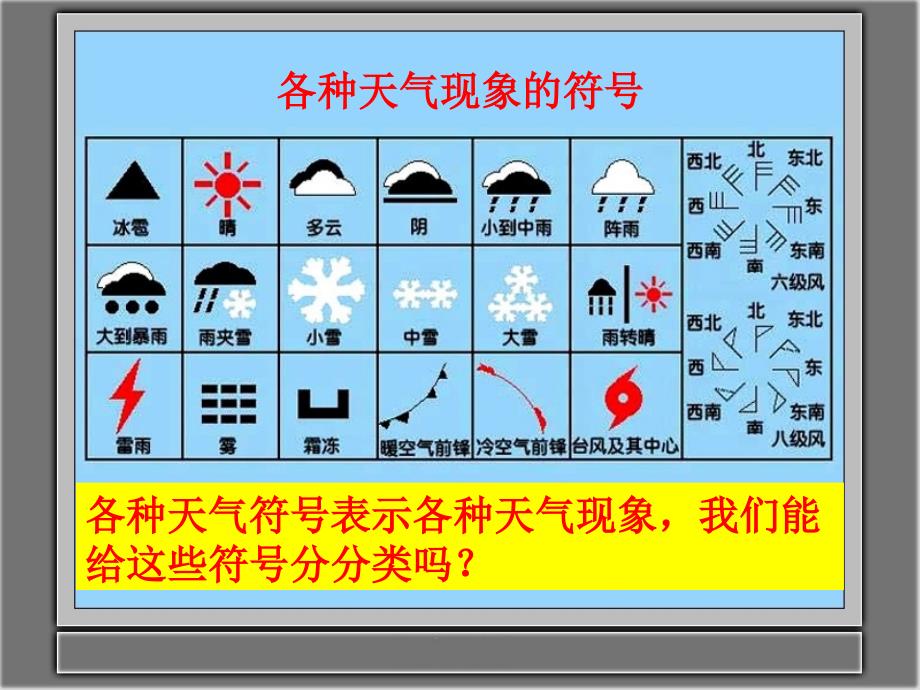 关心天气（首师三）_第4页