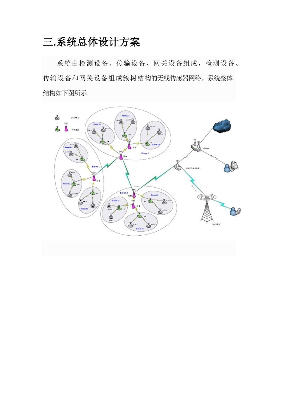 智能家居系统总体方案设计讲解_第5页