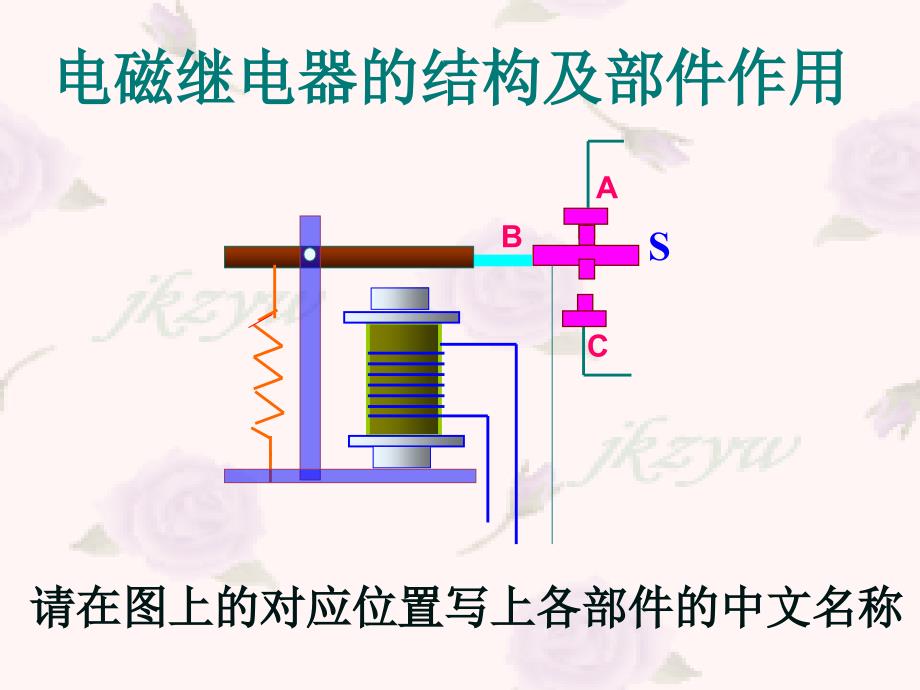 九年级物理_电磁继电器与自动控制_ppt._第3页