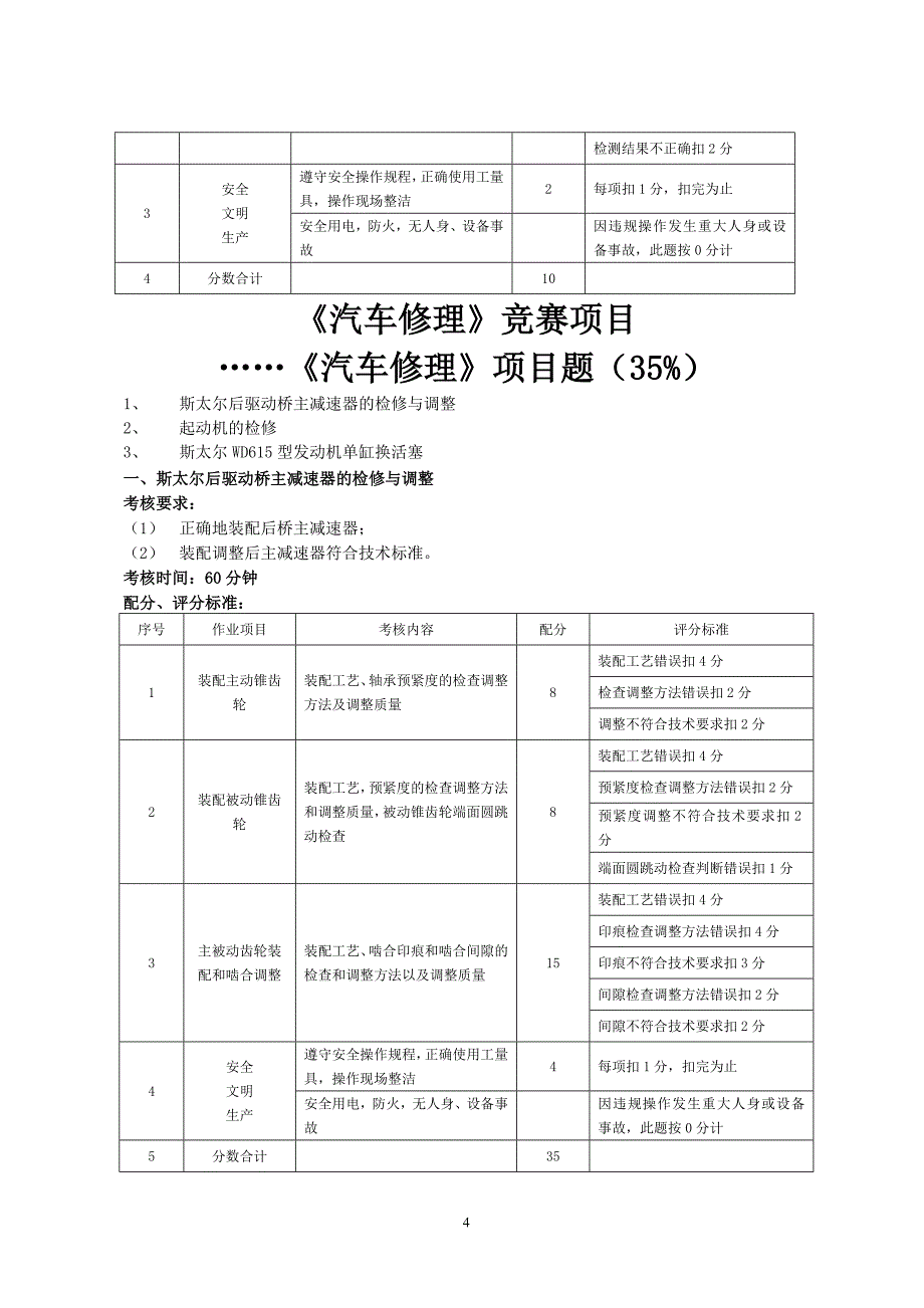 汽车修理技能实操试题(附件一)综述_第4页