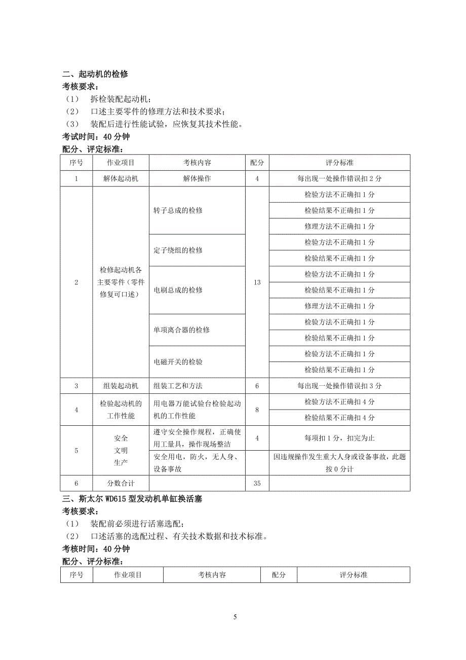 汽车修理技能实操试题(附件一)综述_第5页