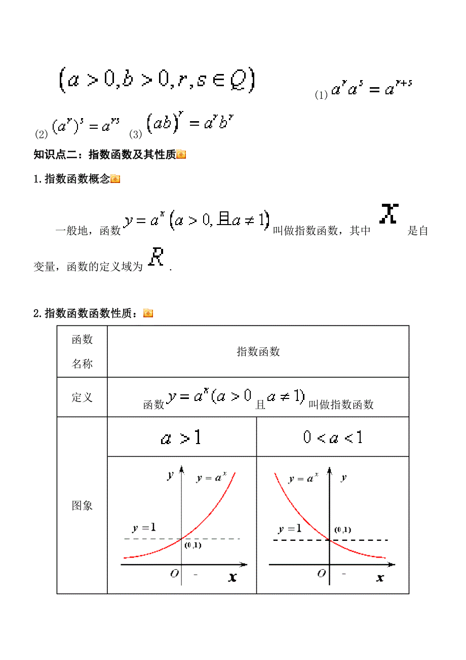指数函数、对数函数、幂函数(数学)讲解_第3页