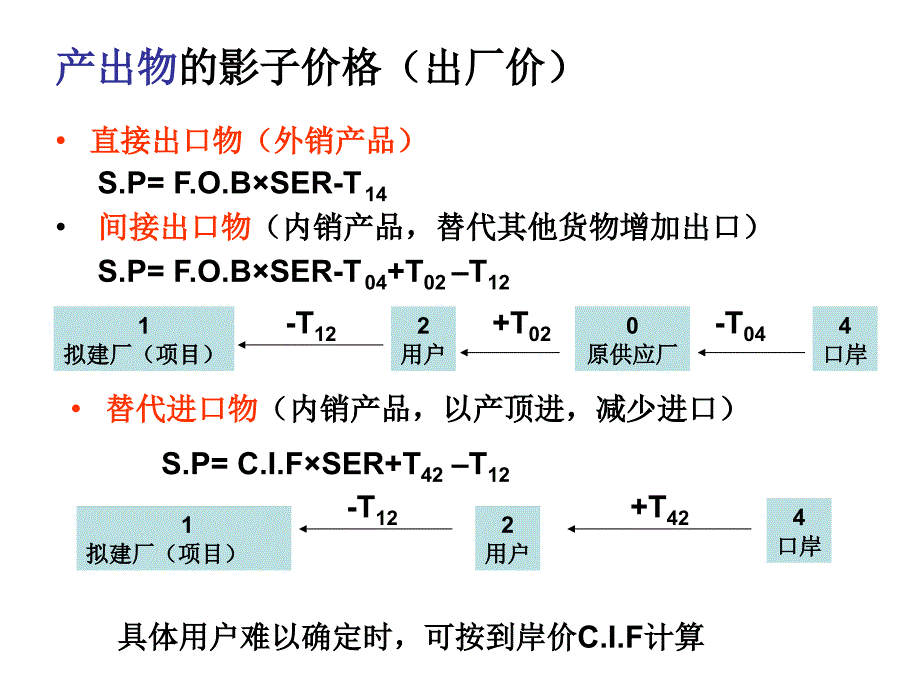 影子价格计算讲解_第2页