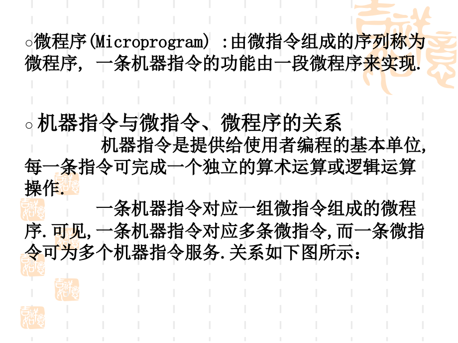 计算机组成原理第五章中央处理器[四]_第4页