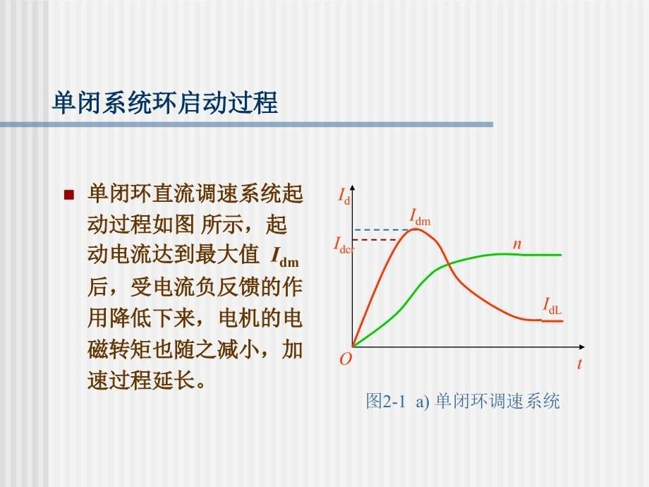 陈伯时运动控制系统第3章转速、电流反馈控制的直流调速系统综述_第5页