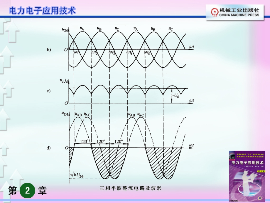 三相相控整流电路资料_第4页