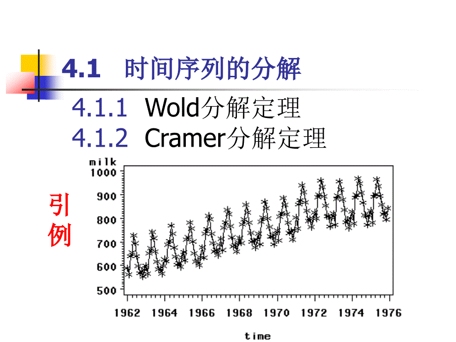 非平稳时间序列的随机分析._第2页