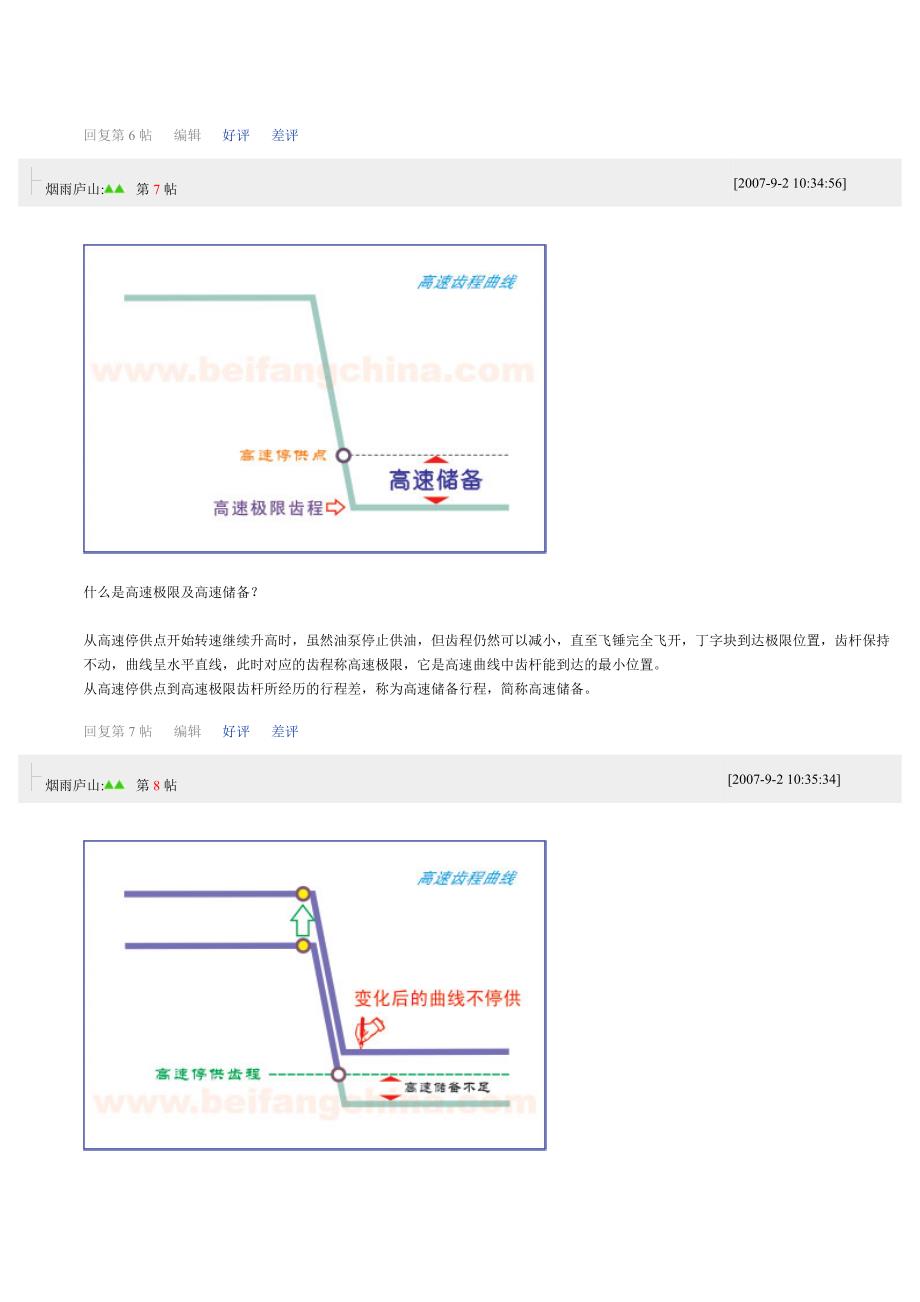 将《曲线校泵》进行到底!(ARFD-第4章12)_第3页