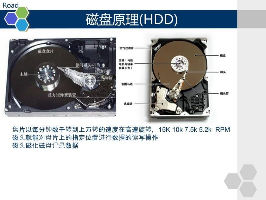 性能调优——IO讲解_第5页