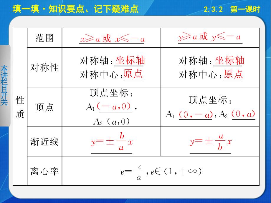 双曲线的几何性质一课时_第3页