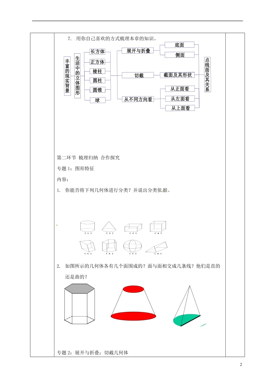 河北省邯郸市肥乡区七年级数学上册 1 丰富的图形世界回顾与思考教案 （新版）北师大版_第2页