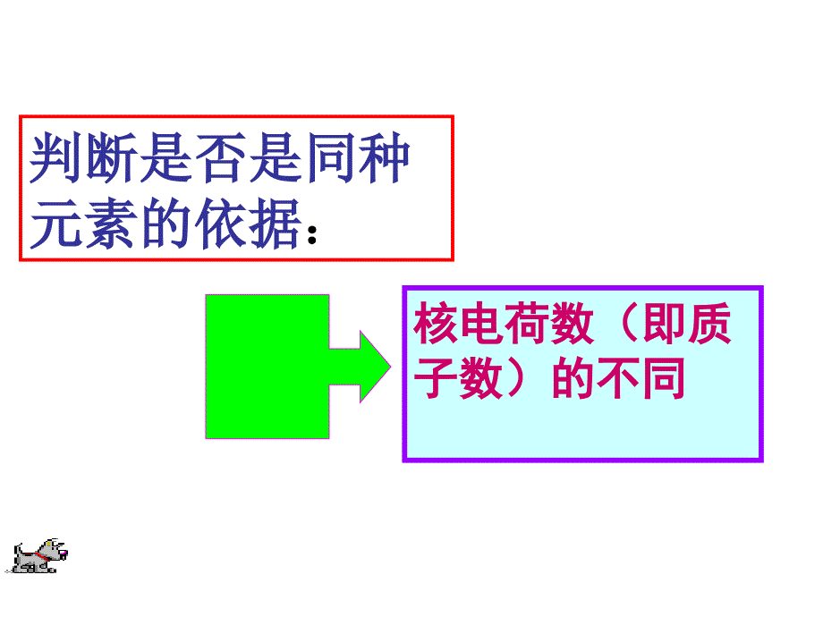 九年级化学四单元课题《元素》教学_第4页