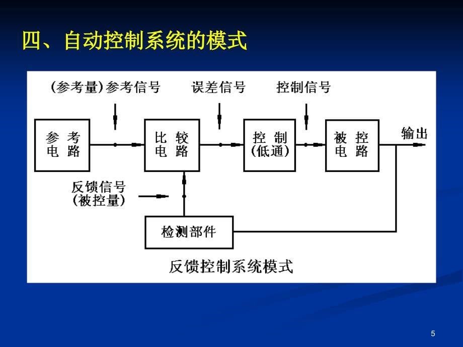 反馈控制电路._第5页