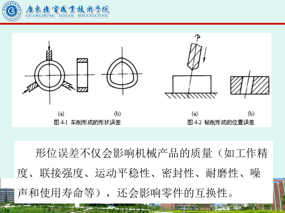 形状和位置公差及检验讲解_第3页