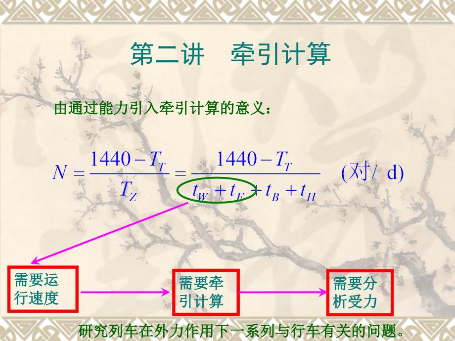 列车牵引计算综述_第1页