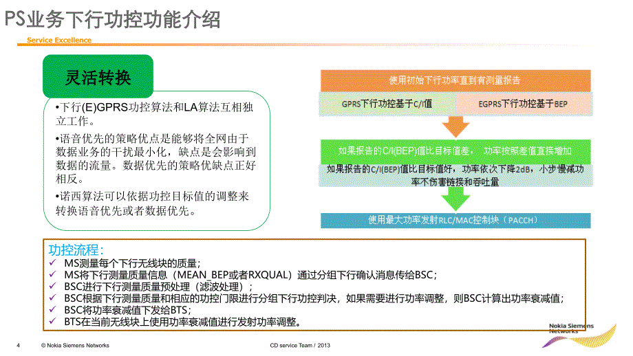 新功能介绍(PS下行功控&amp讲解_第4页