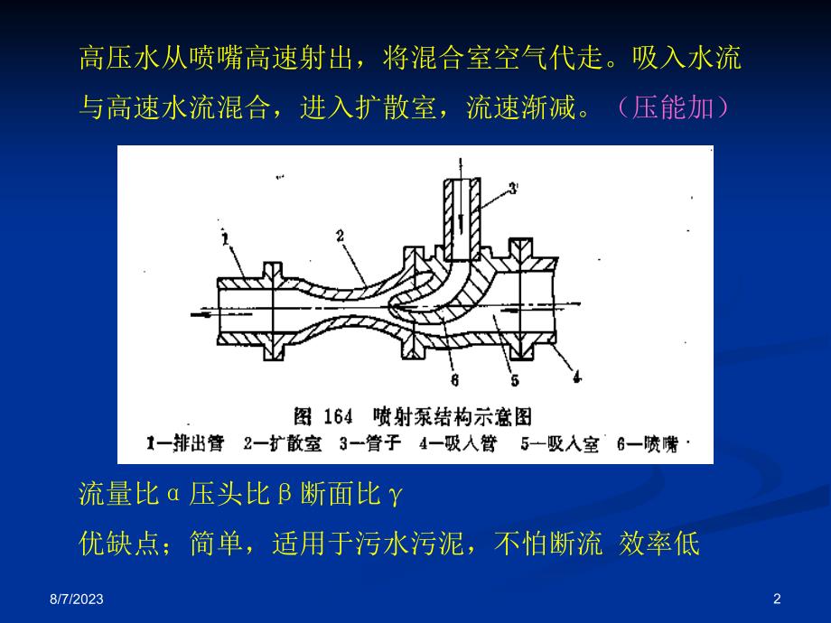 容积式和其它水泵综述_第2页