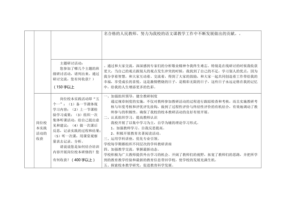 远程网络研修总结汇编_第3页