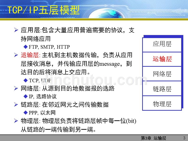 计算机网络自顶向下方法第三章讲义._第3页