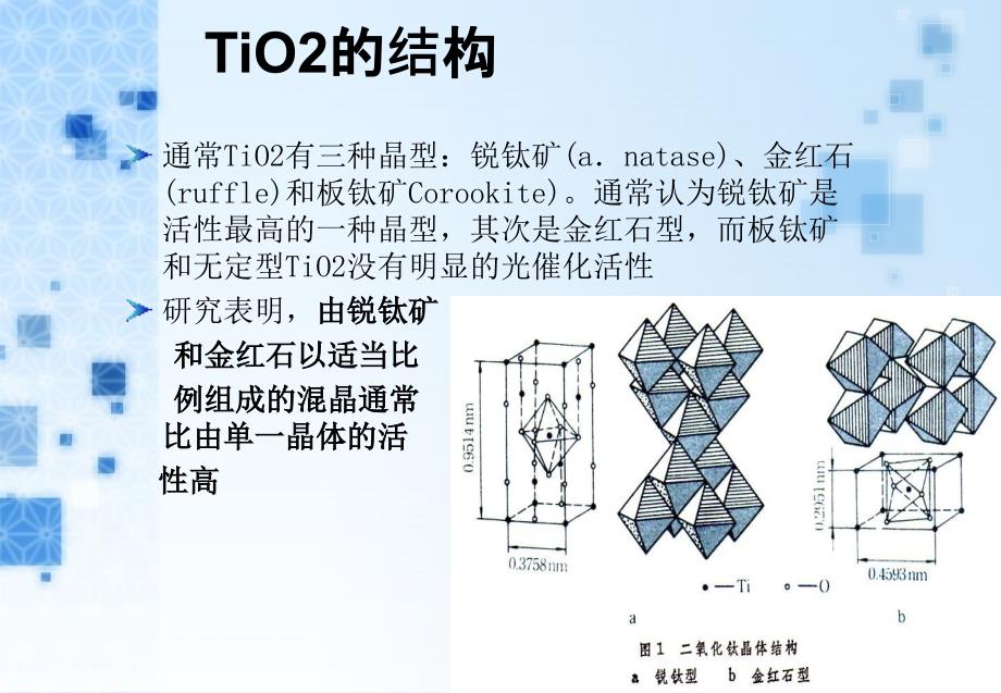 光催化剂氧化钛_第2页