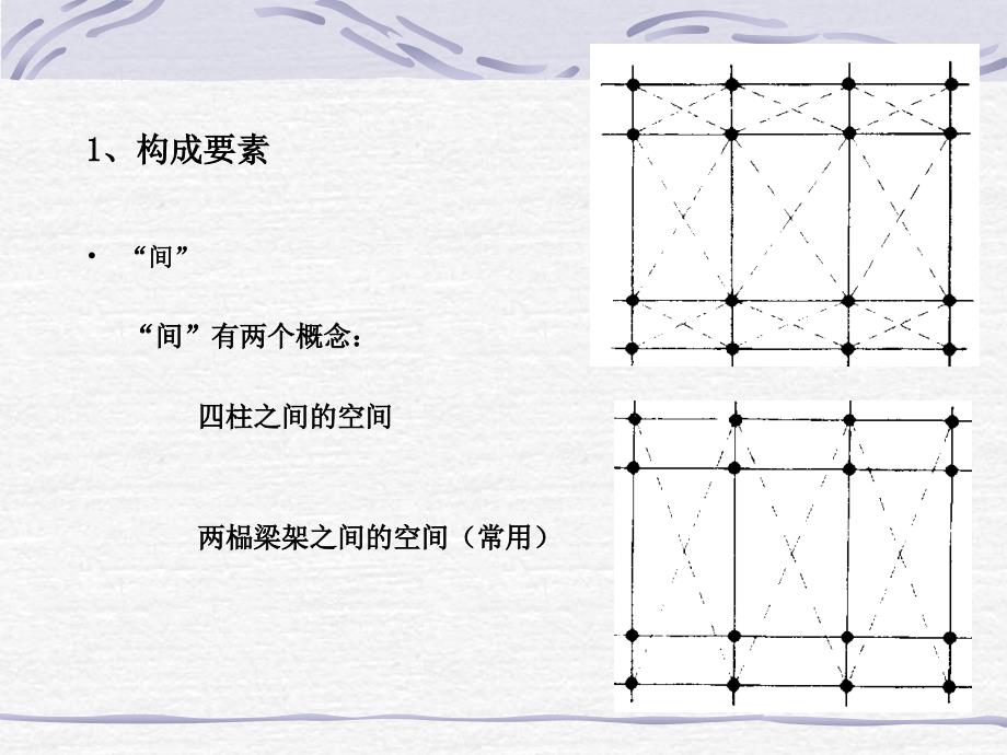 中国建筑史部分7_第4页