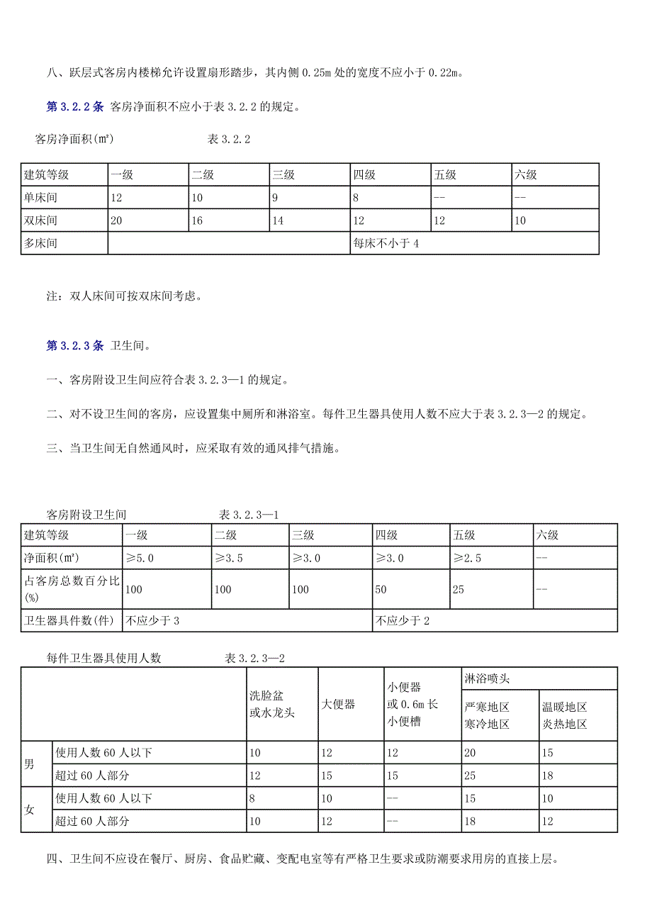 旅馆建筑设计的规程_第3页