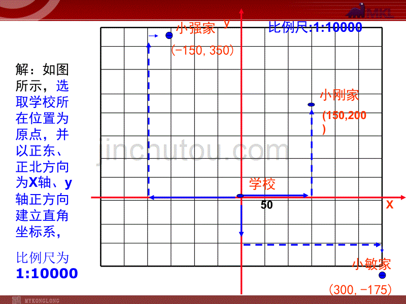 人教版七年级下册用坐标表示地理位置_第4页