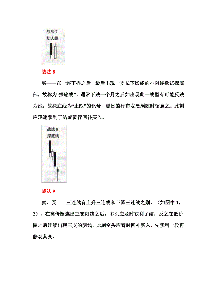 酒田战法78._第4页