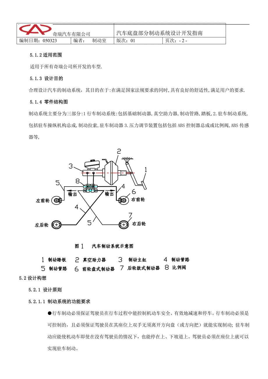 制动部分设计指南讲解_第2页