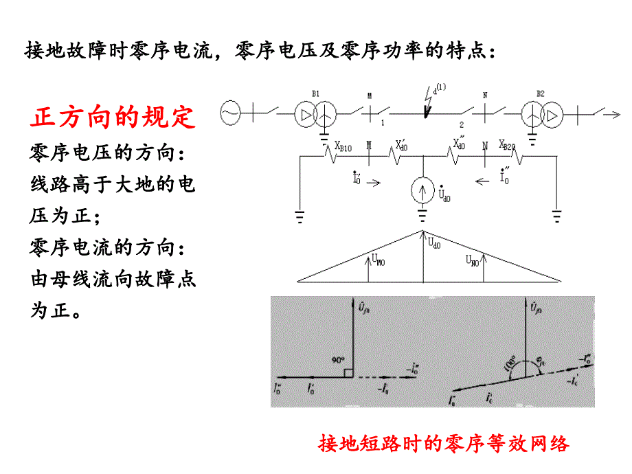 零序电流保护._第2页