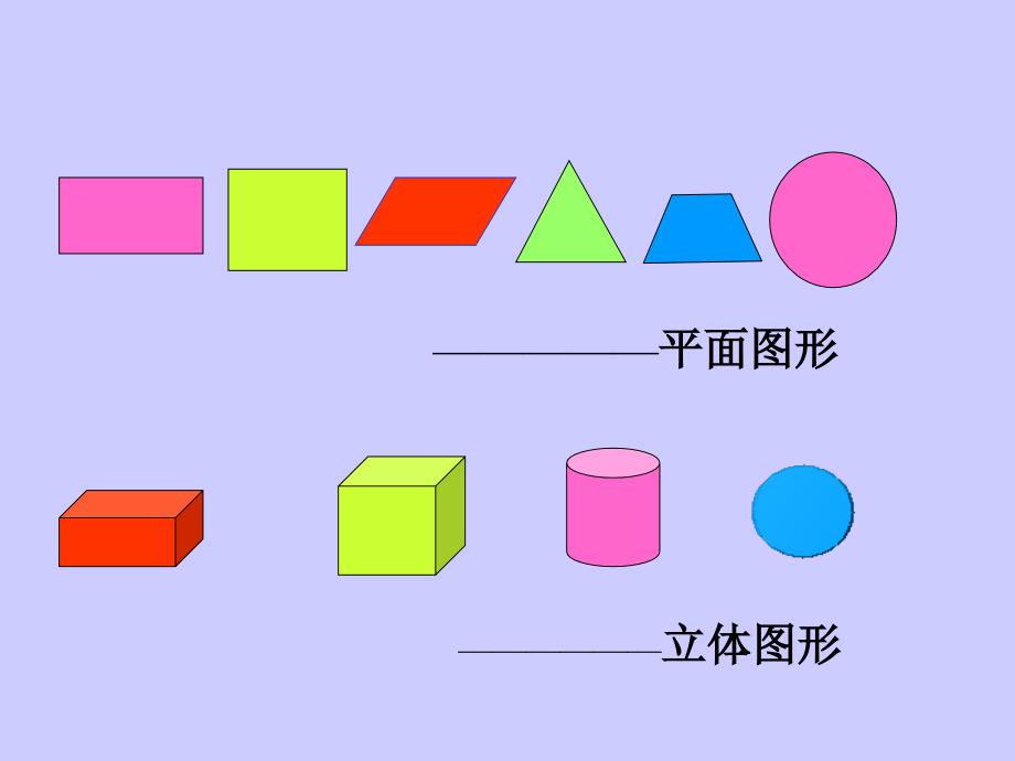 长方体和正方体的认识教材_第2页