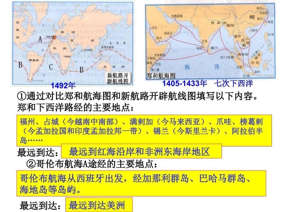 综合探究六郑和下西洋与哥伦布航海的比较教材_第5页