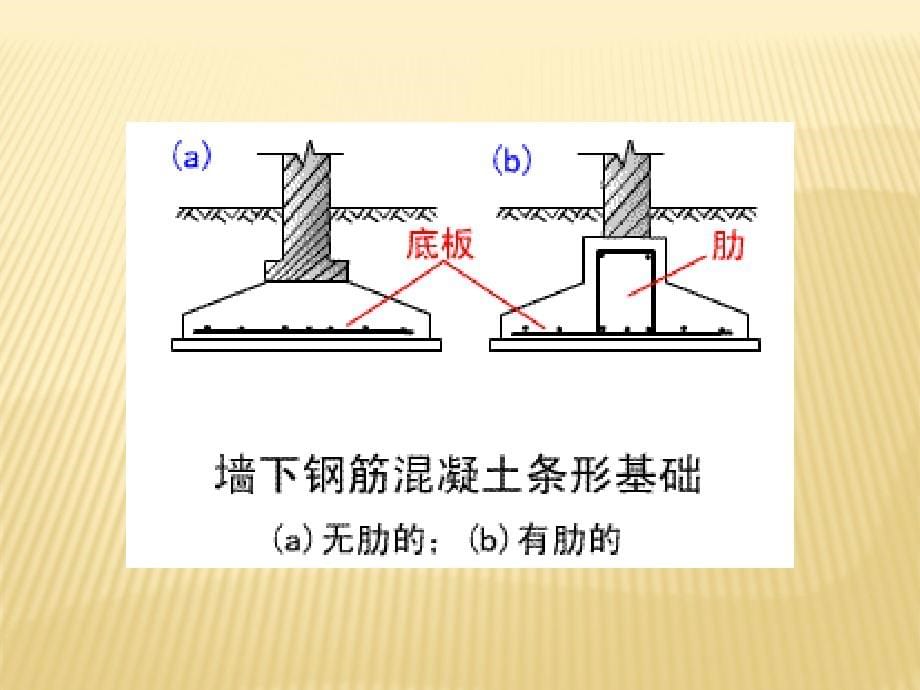 桩基础知识及施工要点_第5页